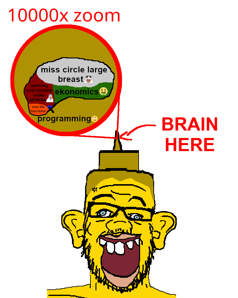 miss circle, a24 slowburn soyjak, feraljak, israeli soyjak, condiment, feralrage, oh my god she is so attractive, 3soyjaks, angry, bald