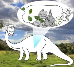 what_dinosaur_is_this_called_by_imsoawesome89373_dkp6y2t.jpg