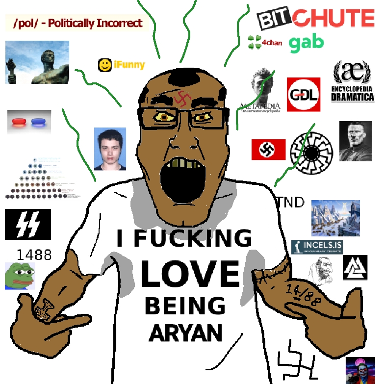 gigachad, happy merchant, pepe, markiplier soyjak, shirtjak, /pol/, 4cuck, adolf hitler, amphibian, animal