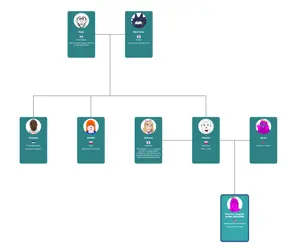 the vlodson family tree condensed.png
