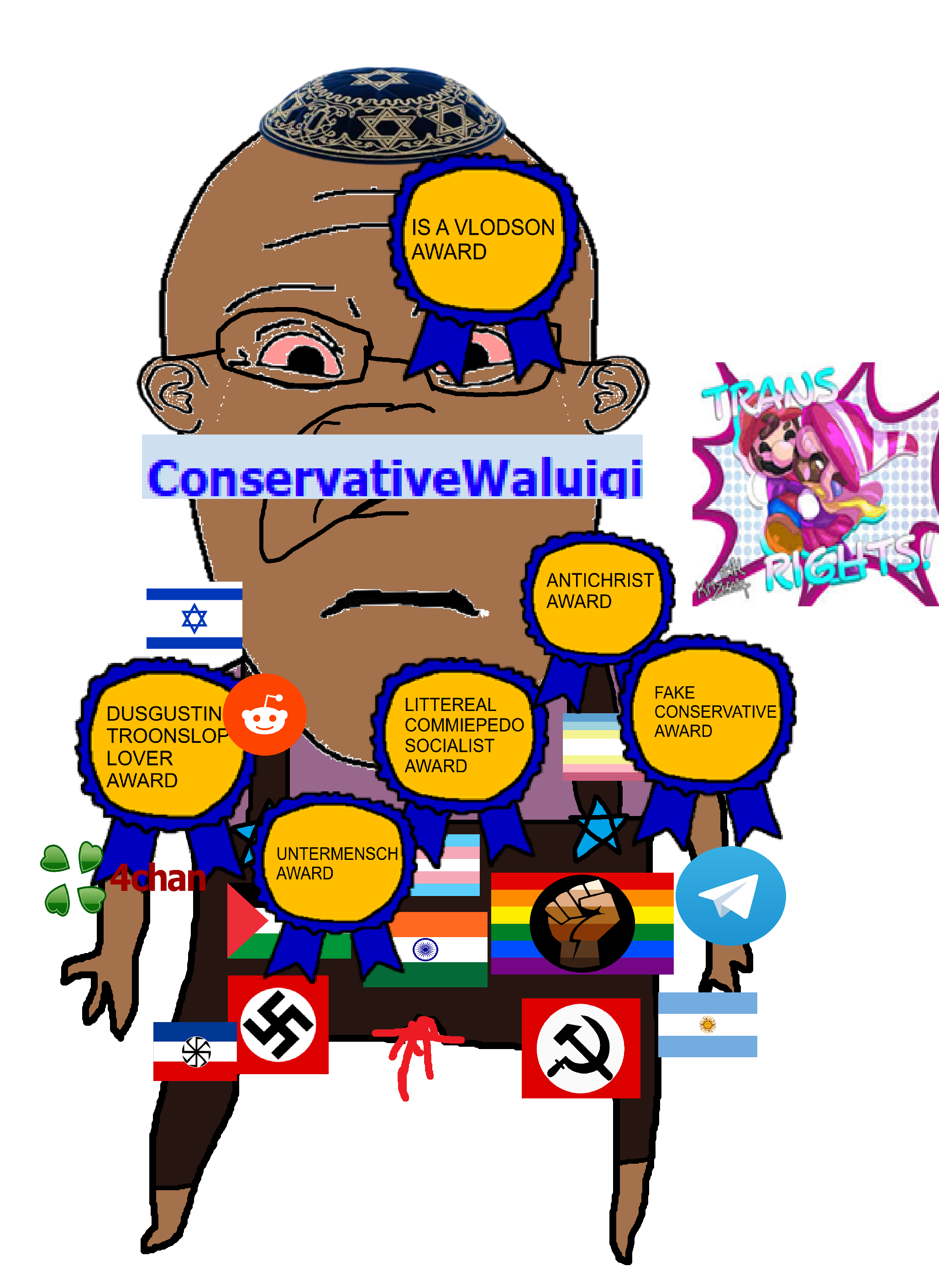 mario, markiplier soyjak, vlodson, neutralplier, slopjak, 4chan, antichrist, argentina, black lives matter, black skin