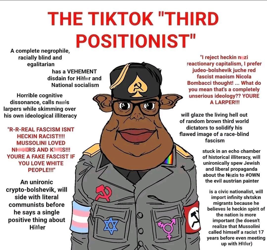 brandon, branigger, branvase, badge, benito mussolini, big ears, big lips, bolsheviks, brown skin, censored