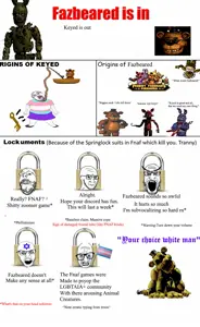 springtrap, bernd, feraljak, gapejak, markiplier soyjak, soyak, angry, arm, based alternative, bloodshot eyes