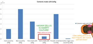 yeah i am a sperg.png