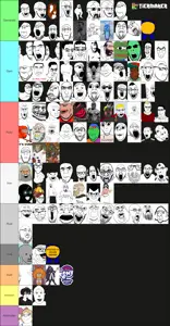 soyjak tier list.png