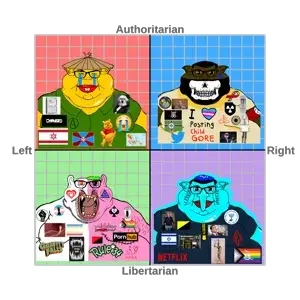 OMG THİS İS JUST LİKE MY POLİTİCOAL REDDİT MEMES!!.png