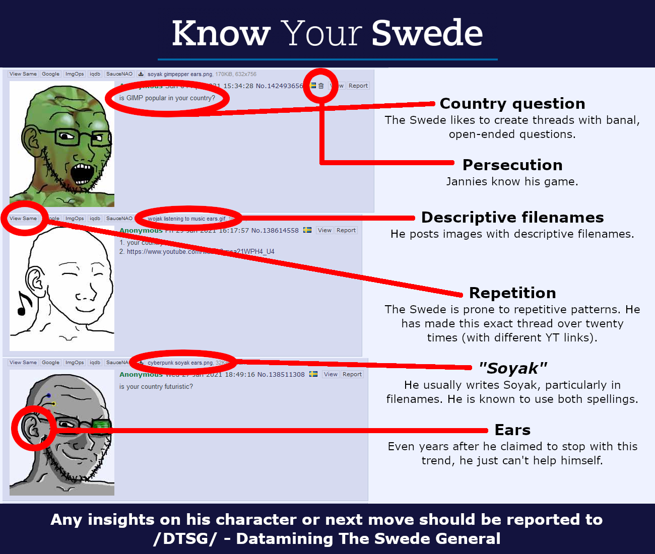 wojak, soyak, 2soyjaks, 4chan, cyberpunk, datamining, ear, futuristic, gimp (software), glasses
