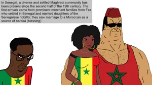 SoyBooru.com - 149480 - black_skin brown_skin clothes crying cuck cuckistador flag_morocco flag_spain girl hat jews moor moorish morocco pointing seething spain spaincucks spanish_women subvariant_chudjak_seethi (1)(1).png