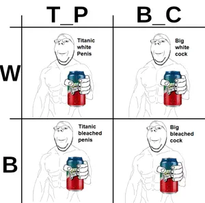 cobson, gapejak, wholesome soyjak, 4soyjaks, arm, buff, bwc, can, chart, glasses