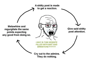 cycle of bait.png