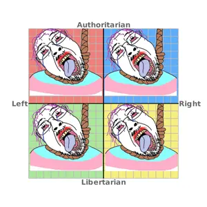 bernd, hanging troonjak, troonjak, ack, ack!, black background, hanging, political compass, rope, tranny