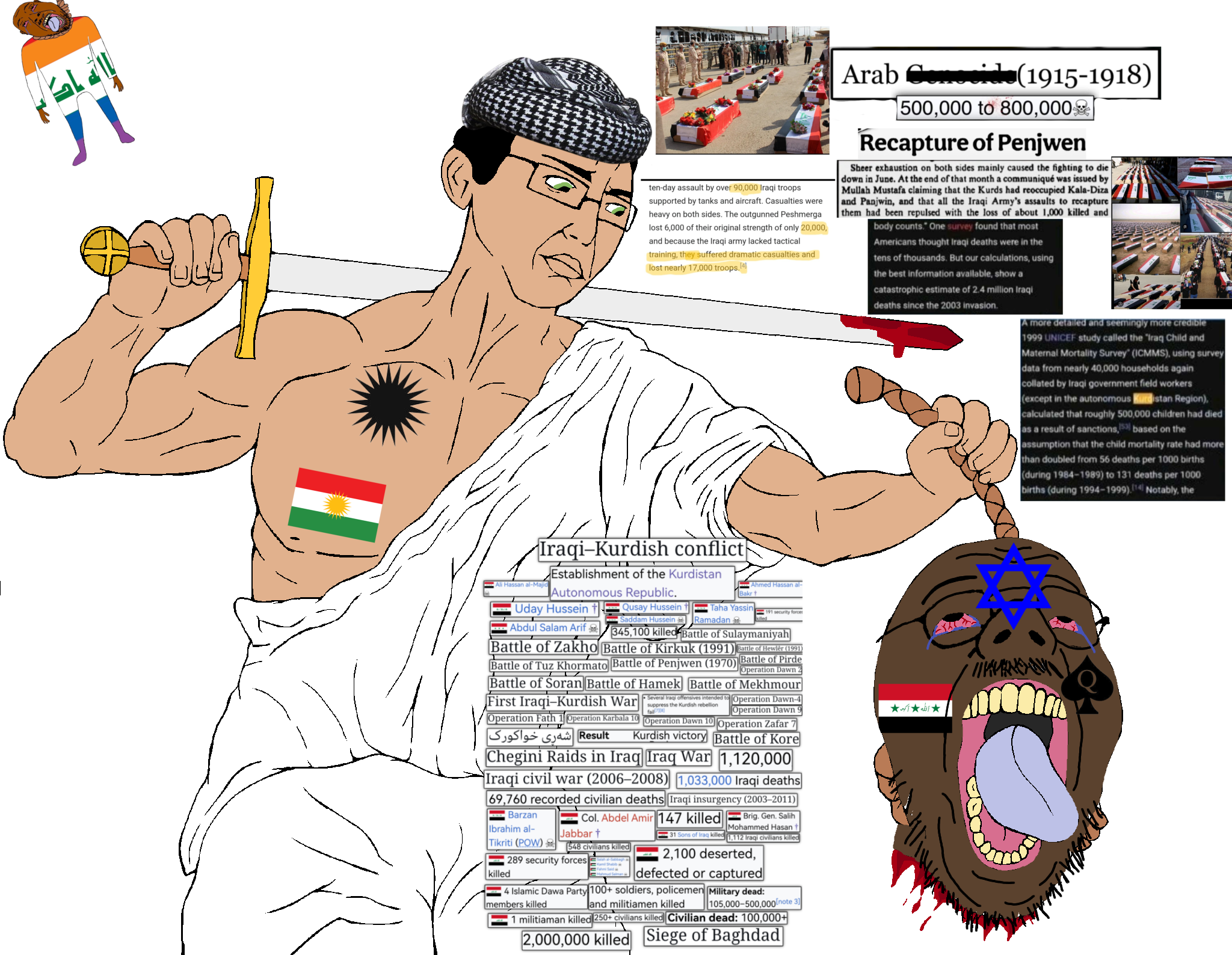 shad, bernd, chudjak, isaac, soyak, beheaded, beheading, black skin, blue tongue, chud