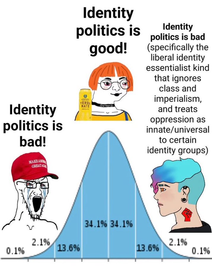 wojak, yes chad, soyak, angry, blue hair, bourgeoisie, choker, class struggle, cleavage, female
