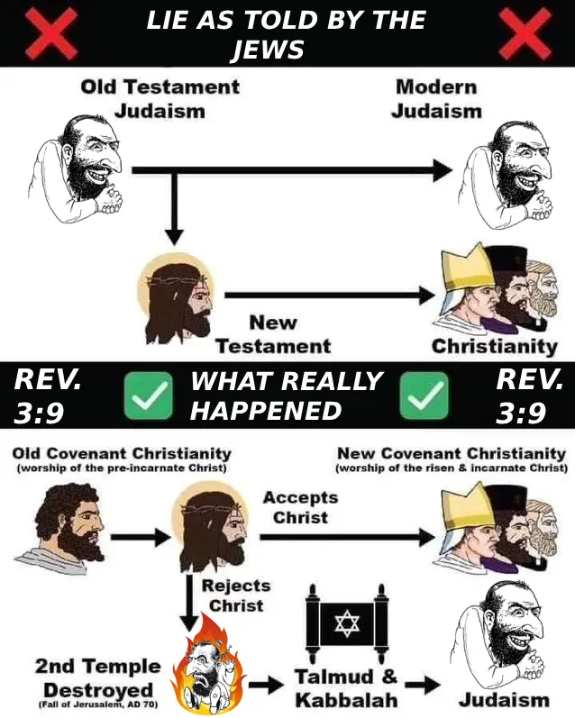 happy merchant, yes chad, apostles, burning, christianity, clothes, fire, hat, jesus christ, jewish nose