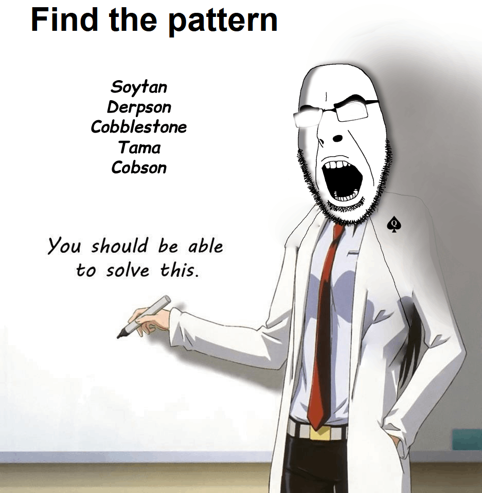 cobson, anime, chalkboard, clothes, glasses, glowing glasses, high iq, necktie, only 1% will solve this, pattern