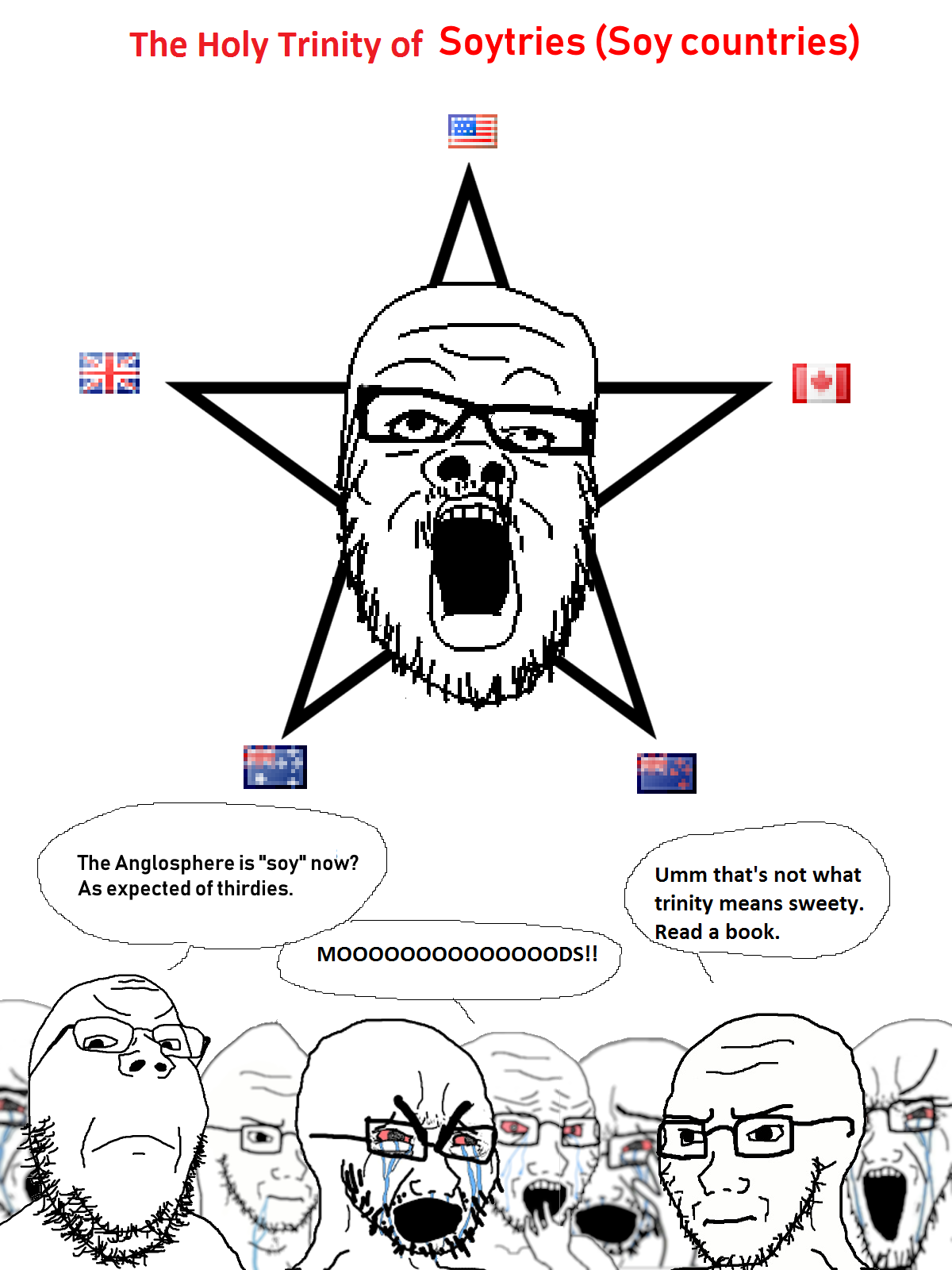 a24 slowburn soyjak, cryboy soyjak, gapejak, soyak, anglo, anglosphere, angry, australia, bloodshot eyes, bushy eyebrows