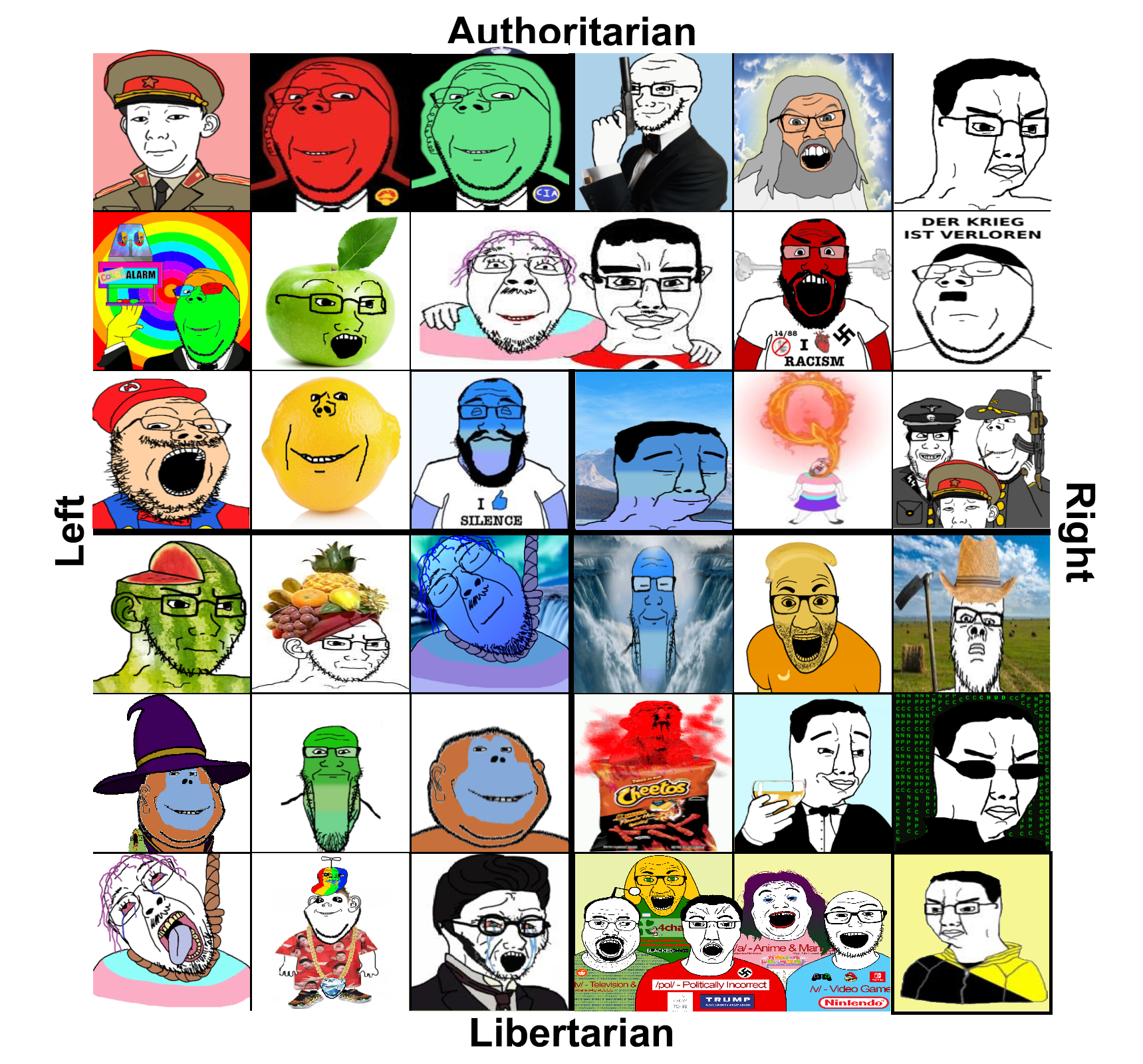 mario, nikocado avocado, a24 slowburn soyjak, alicia, bernd, chudjak, el perro rabioso, feraljak, gapejak, impish soyak ears