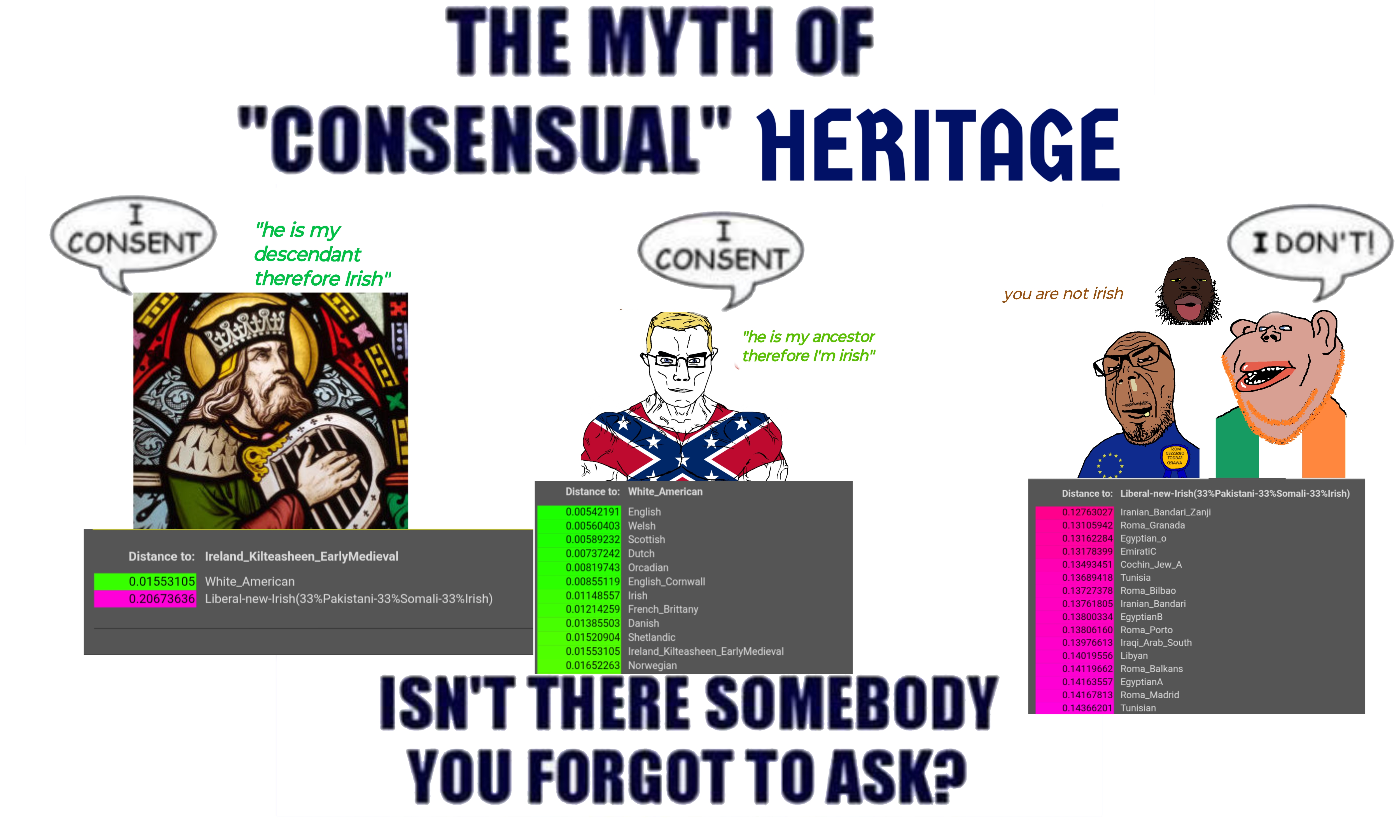 chudjak, chudjak amerimutt, amerimutt, aryan, a10 eyes, blonde hair, brown skin, buff, buff chudjak, confederate