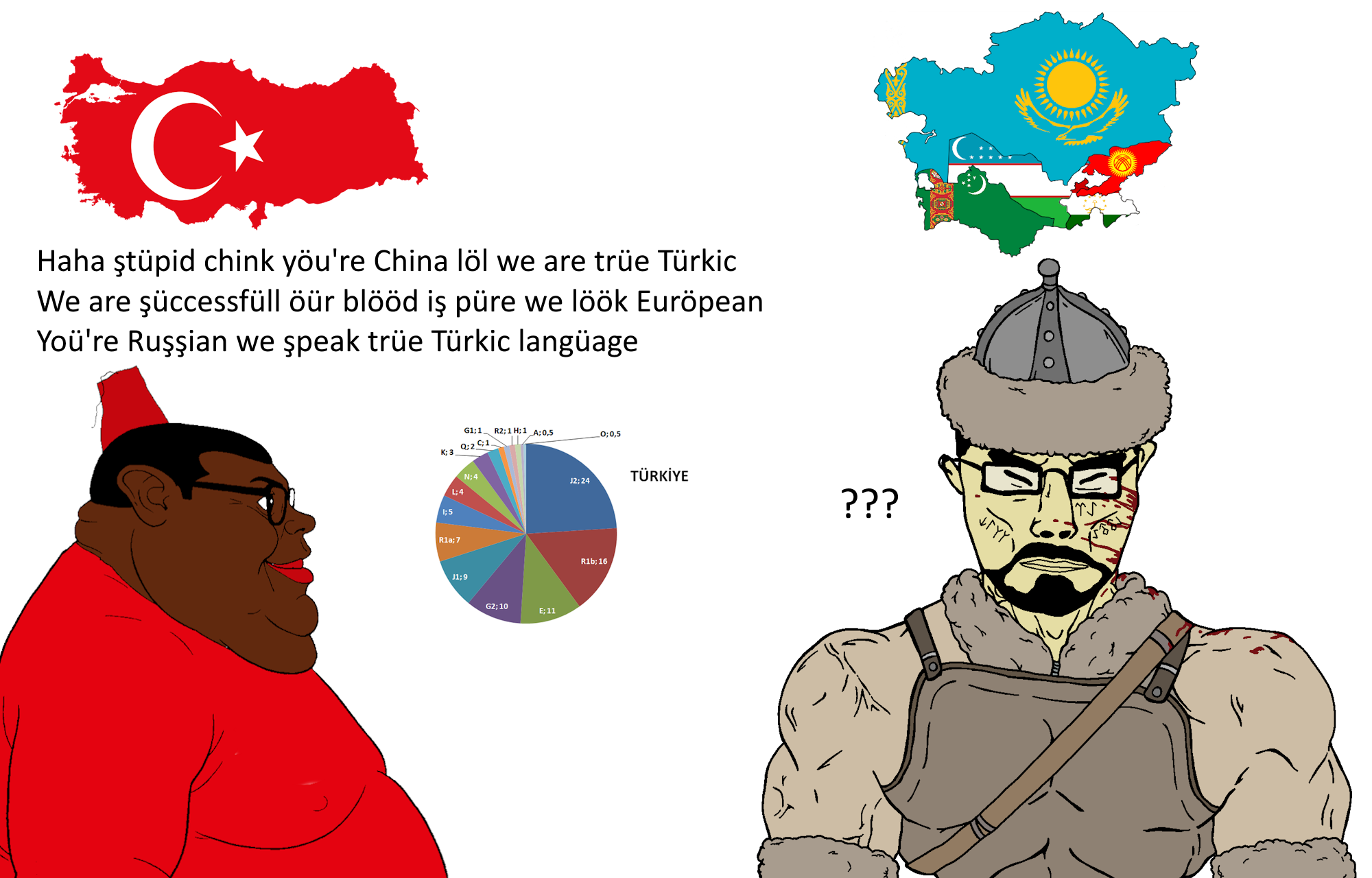 brandon, chudjak, meximutt, branigger, chudjak front, muscular chud, asian, black skin, blood, buff