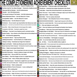 The Completionerino Achievement Checklist (Part 3).png