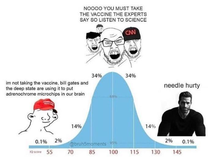 gigachad, wojak, feraljak, 4soyjaks, bald, bill gates, black hair, brainlet, closed mouth, clothes
