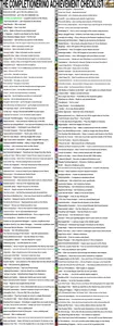 The Completionerino Achievement Checklist (Parts 1-3).png