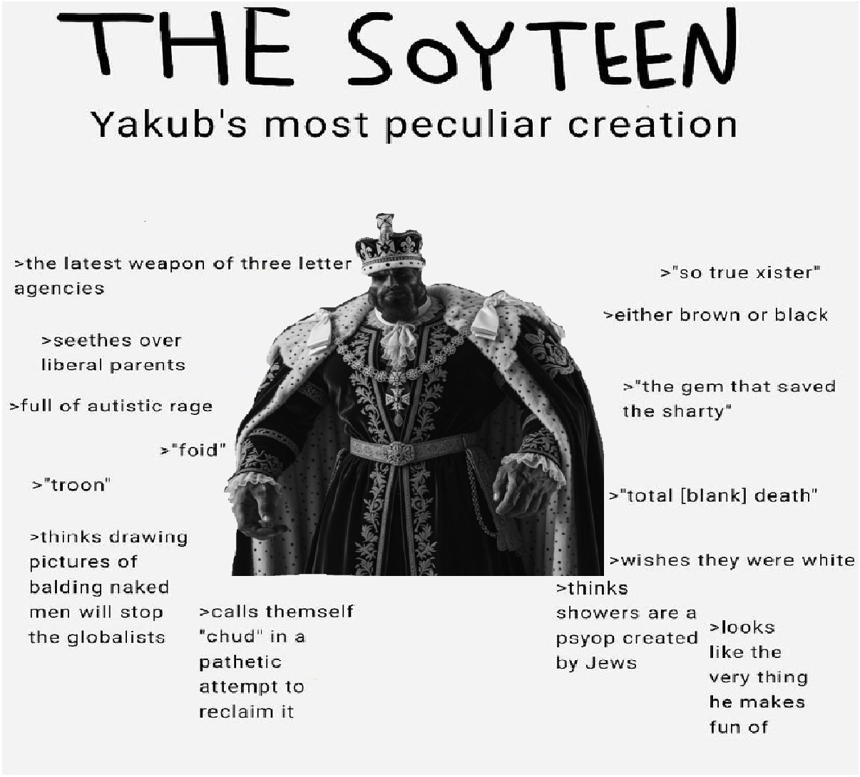 gigachad, terachad, yakub, gigachaded, all soyteens look like this, arm, autism, black and white, buff, cape verde