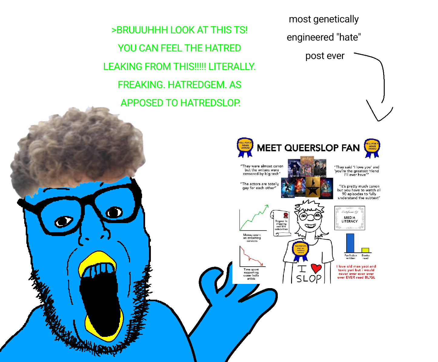taceboi23, itsthejaket, 'toss, 1soyjak, award, beak, blue skin, blue teeth, broccoli hair, glasses