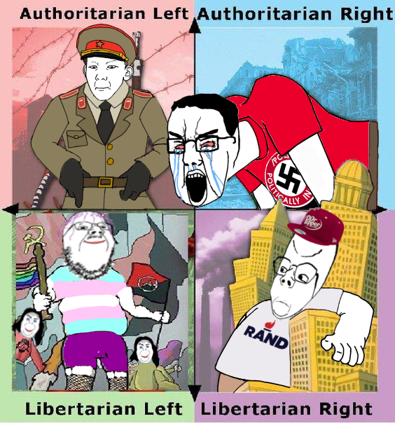 alicia, bernd, chudjak, gapejak, kuzjak, rand, troonjak, wholesome soyjak, 6soyjaks, anarchism