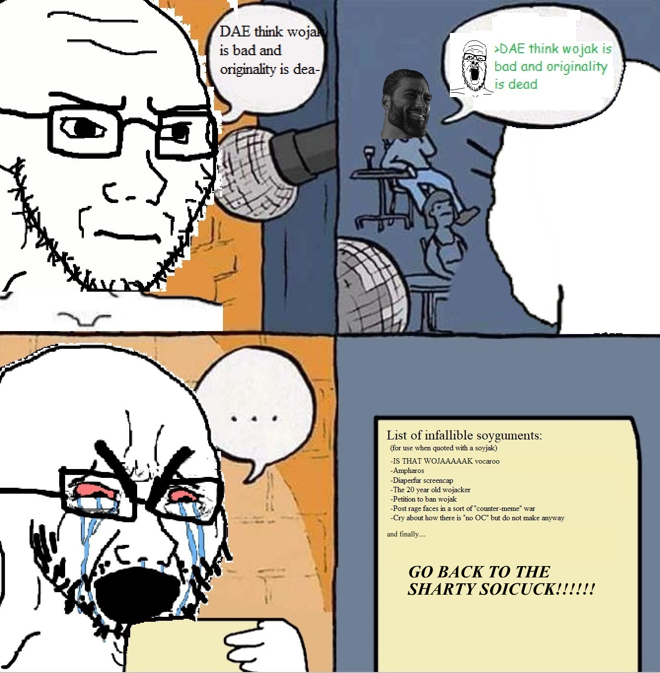 gigachad, cryboy soyjak, soyak, soyak (irritated), 'toss, 4chan, 4cuck, annoyed, anti anti soyjak, argument