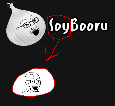 soyak, 2soyjaks, arrow, bald, circle, forehead lines, glasses, gray background, icon, looking to the right
