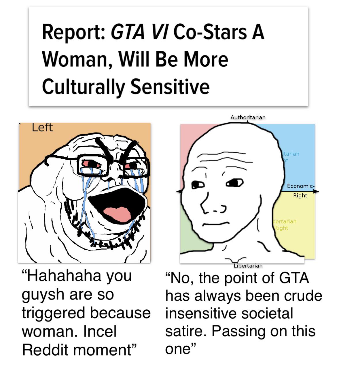 wojak, et, cryboy et, angry, bloodshot eyes, bushy eyebrows, glasses, grand theft auto vi, open mouth, orangeleft
