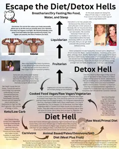 Escape the Diet Hells_20260408_175757_0000.png