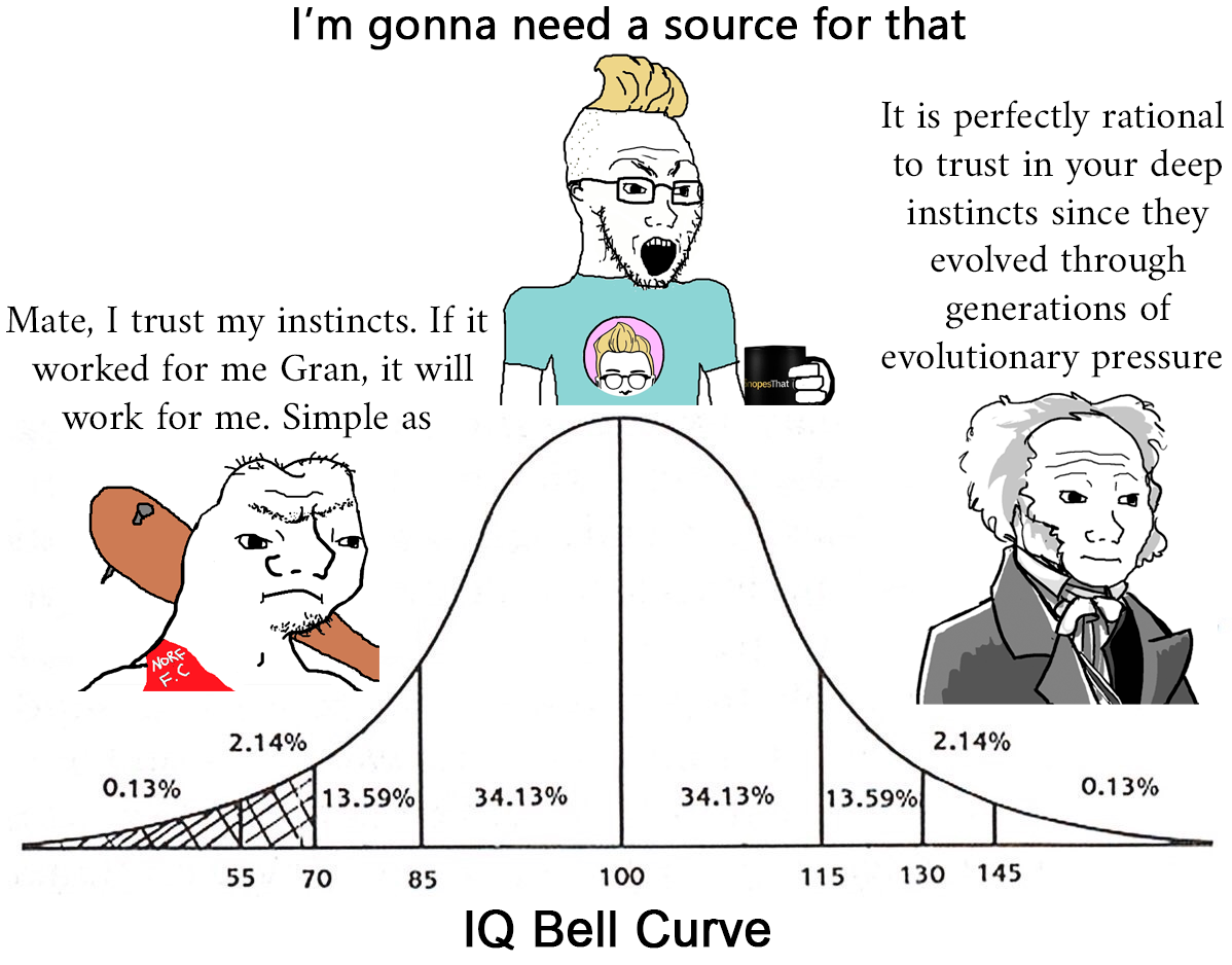 norf fc, wojak, soyak, angry, arthur schopenhauer, bald, blonde hair, blue shirt, caveman, caveman club