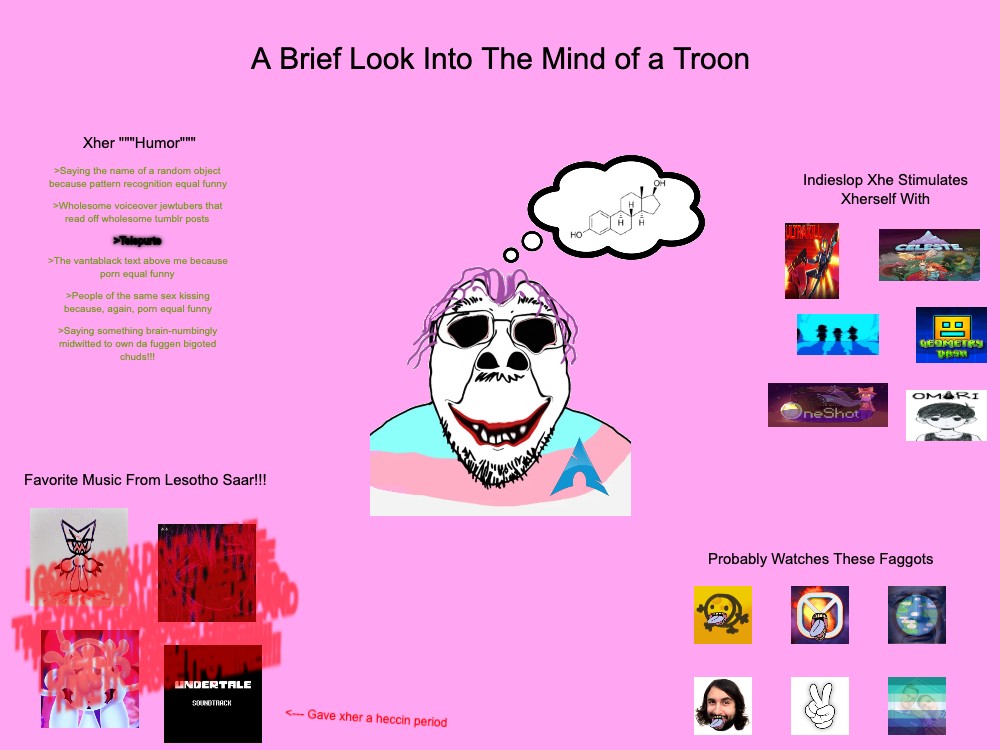 klaus schwab, bernd, troonjak, arch, arch linux, dopamine, emkay, estradiol, femtanyl, gay flag