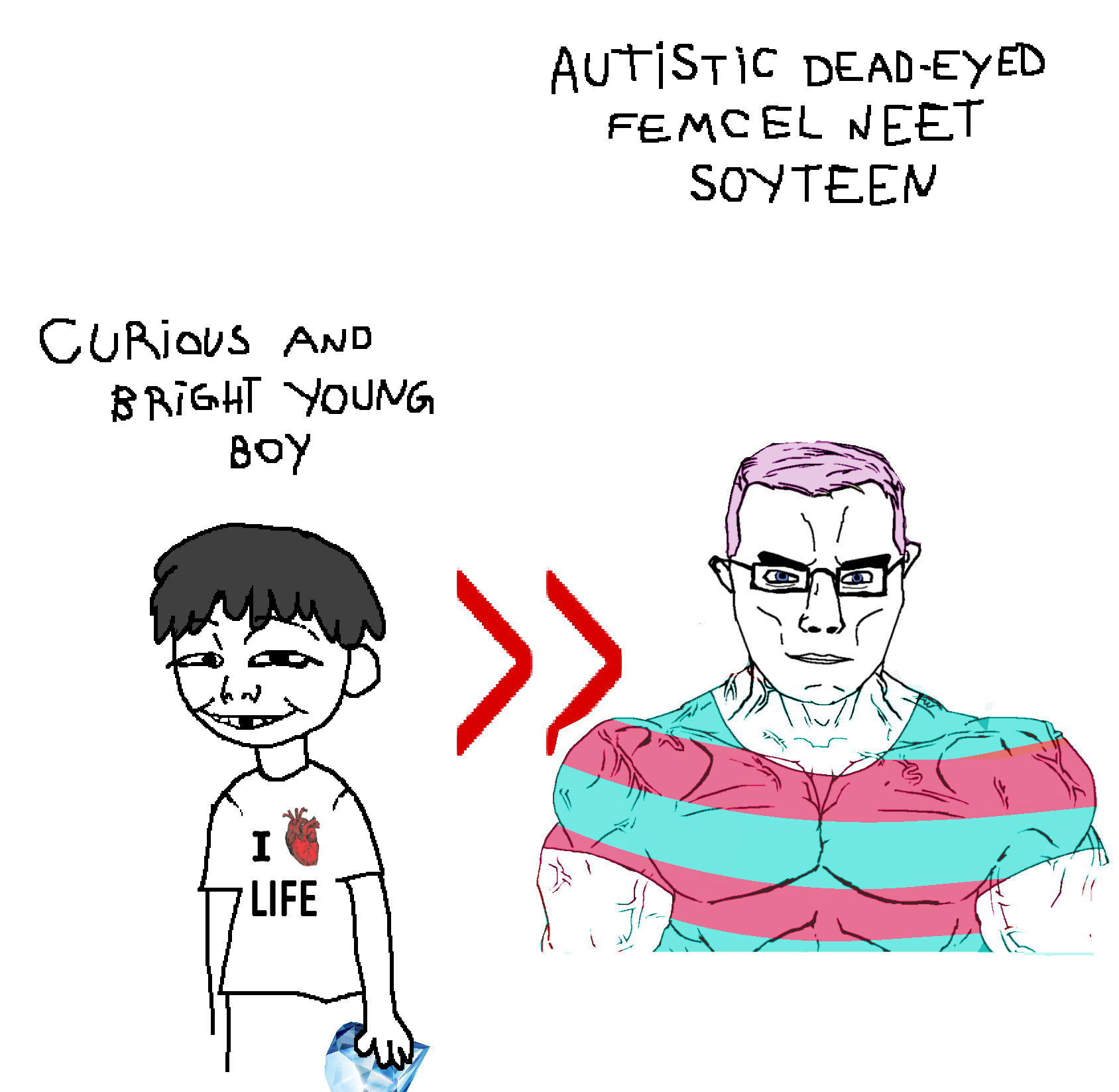 chudjak, kuzjak, chudjak front, kevin, muscular chud, 2soyjaks, arrow, black hair, blue eyes, buff