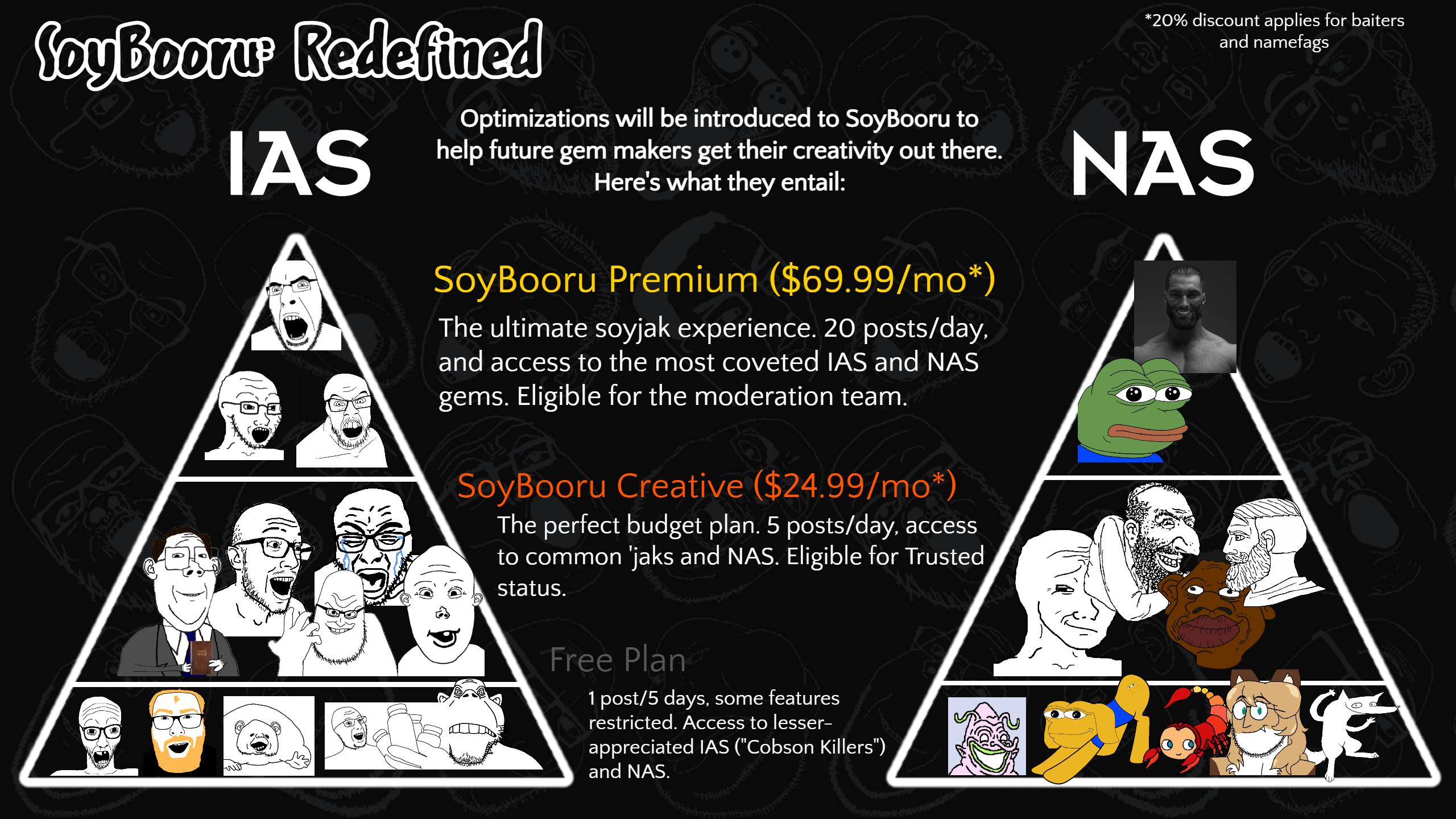 andy, averi, fefe, gigachad, happy merchant, pepe, sheeeit, teehee the meme fairy, wofl, wojak
