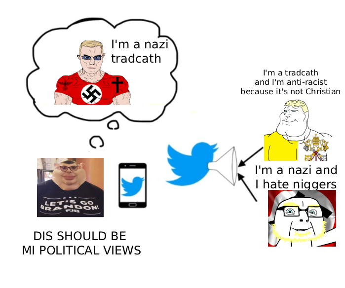 brandon, chudjak, cobson, tacoblimp, branoon, chudjak front, mexigemmy, muscular chud, olgolstein, gemmy
