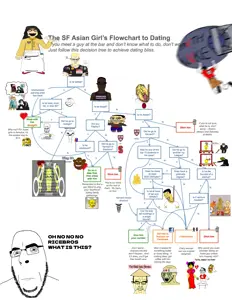 ricebros...not like this.png