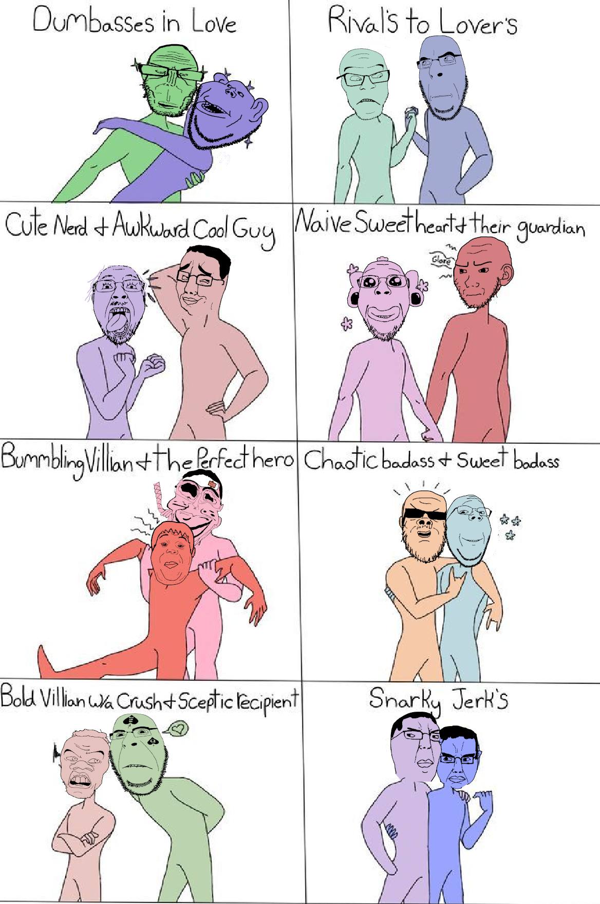 a24 slowburn soyjak, alicia, bernd, chudjak, cobson, feraljak, gapejak, impish soyak ears, markiplier soyjak, soyak