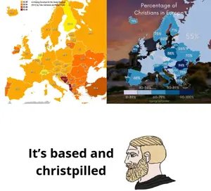 yes chad, it's based and christpilled, blonde beard, blonde hair, christianity, europe, hair, iq, religion, white background