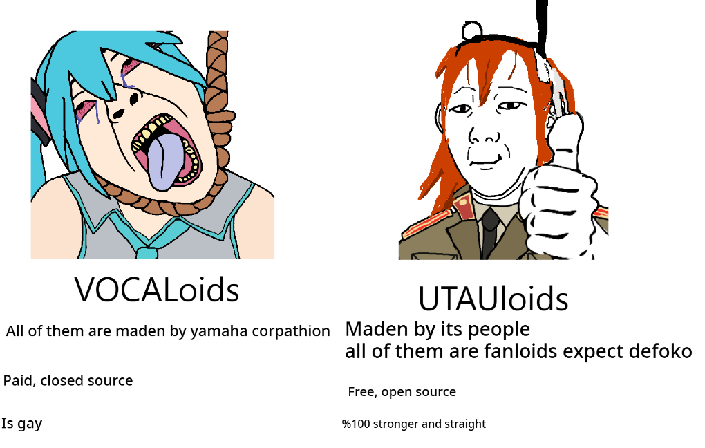 adachi rei, hatsune miku, bernd, kuzjak, hanging troonjak, troonjak, ack, beige skin, black eyes, blue hair