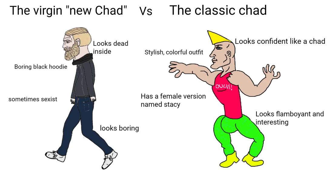 chad thundercock, yes chad, arms, black hoodie, blonde beard, blonde hair, blue pants, chad, clothes, english text