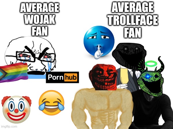 gigachad, trollface, cryboy soyjak, soyak, 1soyjak, anti soyjak, bloodshot eyes, blue eyes, blue skin, buff