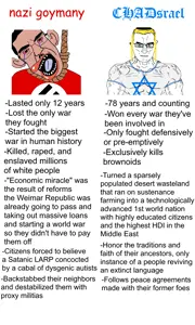 goymany vs israel.png