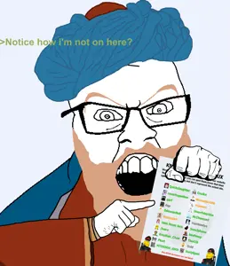 Abraham in a reasonable phase.png