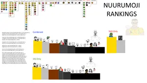 nuurumoji.png