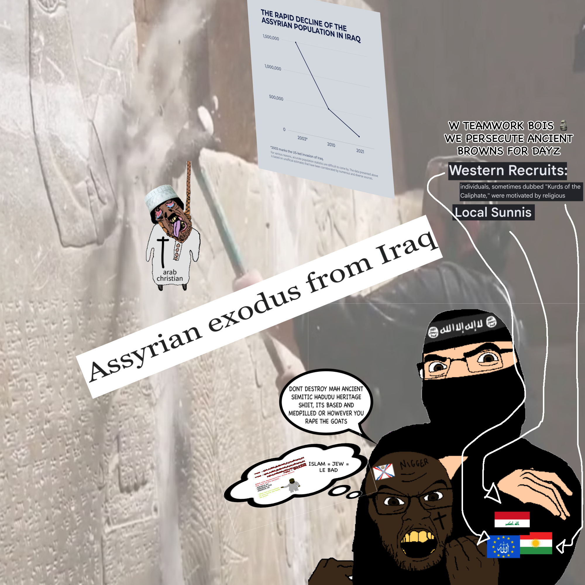 bernd, cobson, gapejak, brunetto, hanging troonjak, troonjak, ack, assyria, assyrian, assyrian nigger