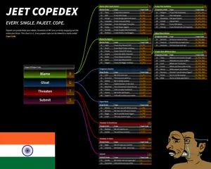 Jeet_copedex.png
