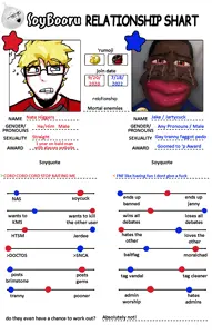 examplerelationship.png